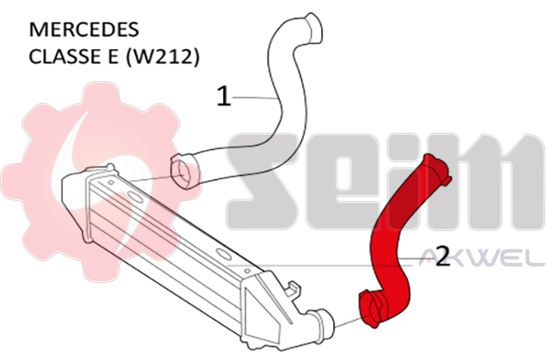 Durites turbo 981393