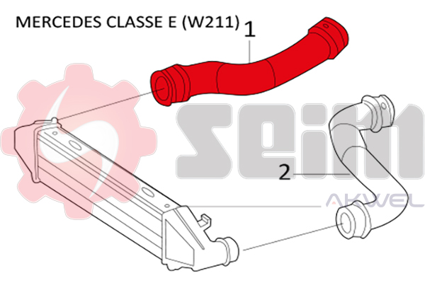 Durites turbo 981397