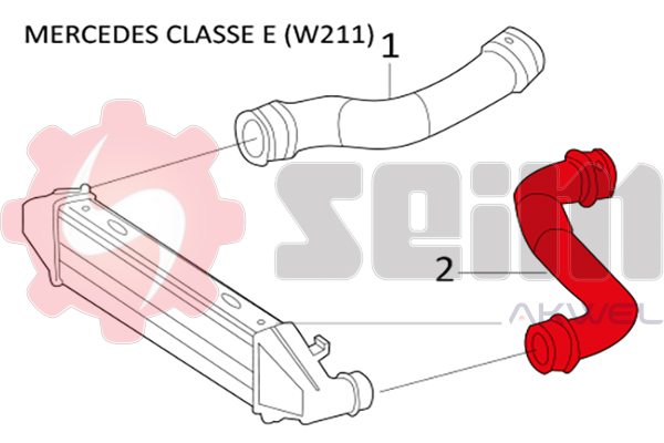 Durites turbo 981399