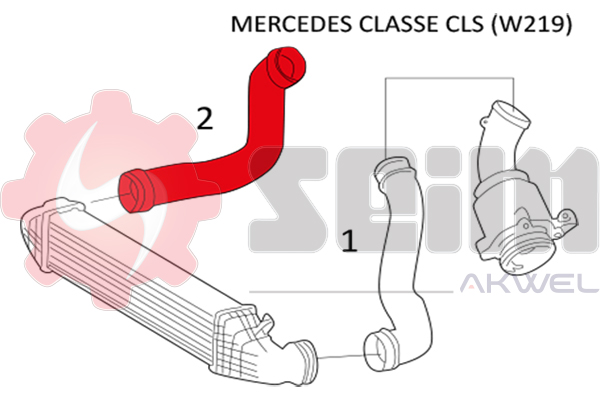 Durites turbo 981403