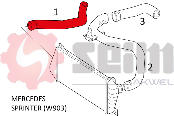 Durites turbo 981406