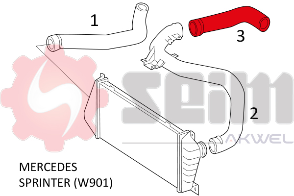 Durites turbo 981409