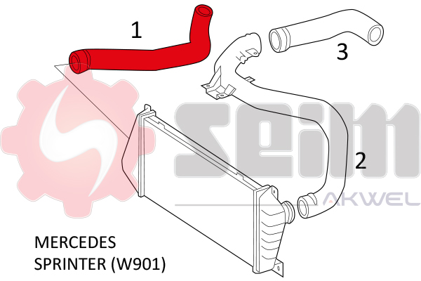 Durites turbo 981411