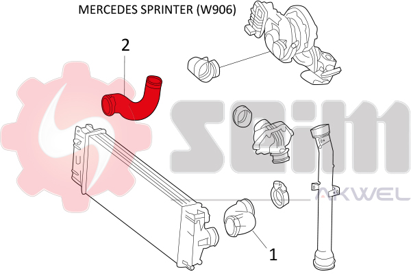 Durites turbo 981416