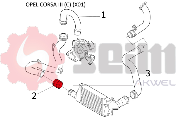 Durites turbo 981473