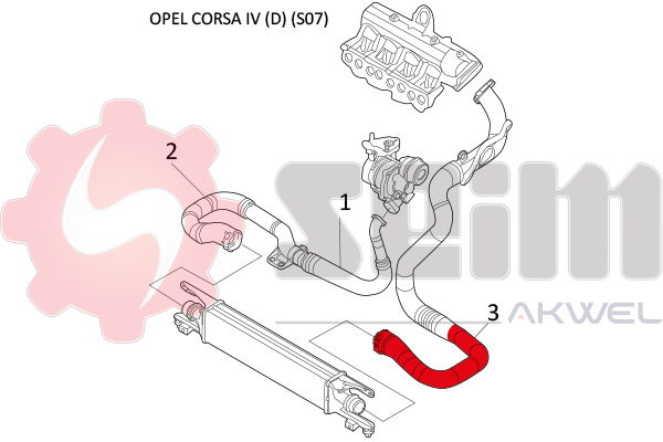 Durites turbo 981478