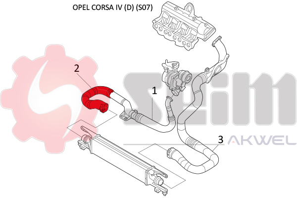 Durites turbo 981479