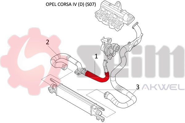 Durites turbo 981480