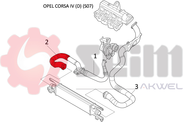 Durites turbo 981482