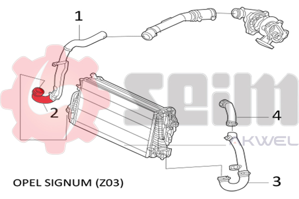 Durites turbo 981499