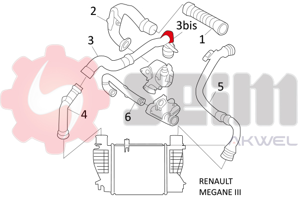 Durites turbo 981528