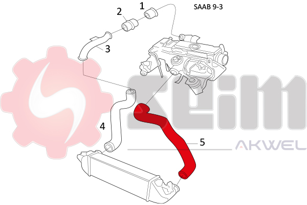 Durites turbo 981582