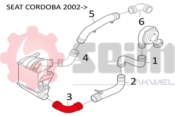 Durites turbo 981599