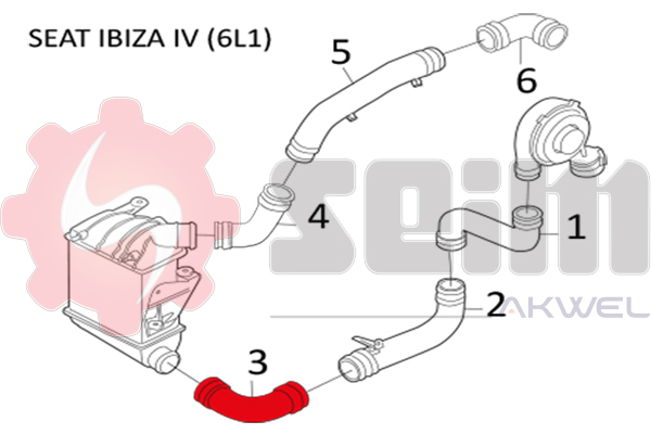 Durites turbo 981599