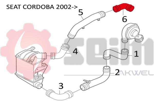 Durites turbo 981601