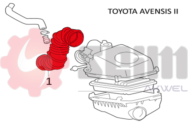 Durites turbo 981617