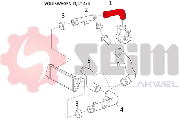 Durites turbo 981643