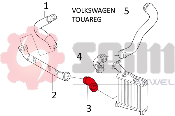 Durites turbo 981657