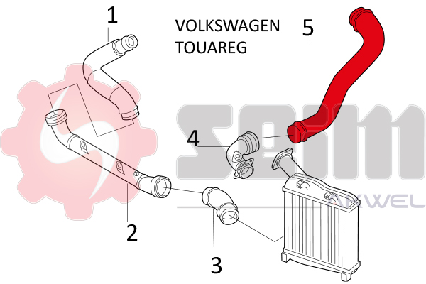 Durites turbo 981658