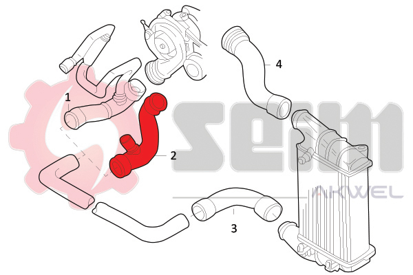 Durites turbo 981689