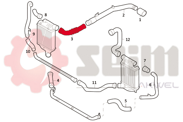 Durites turbo 981691