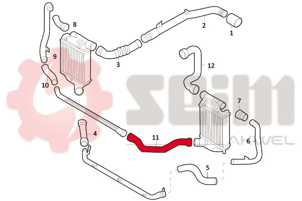 Durites turbo 981695