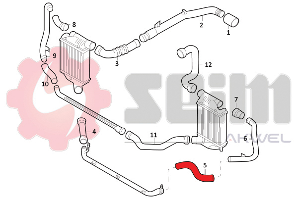 Durites turbo 981697