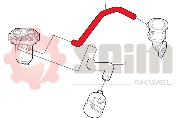 Durites turbo 981708