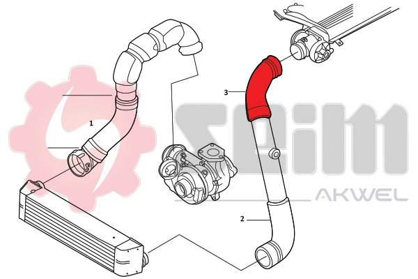 Durites turbo 981709