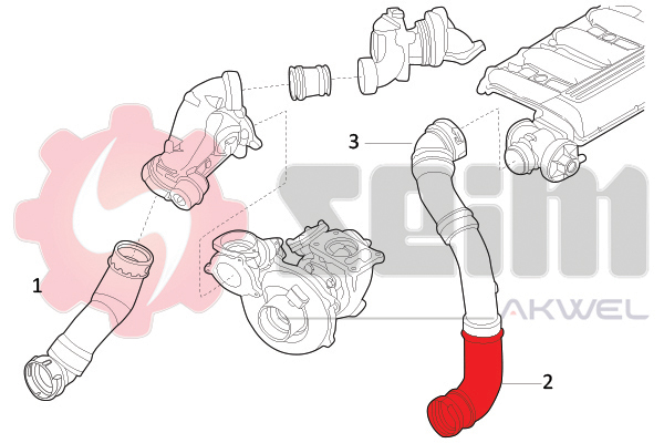 Durites turbo 981716