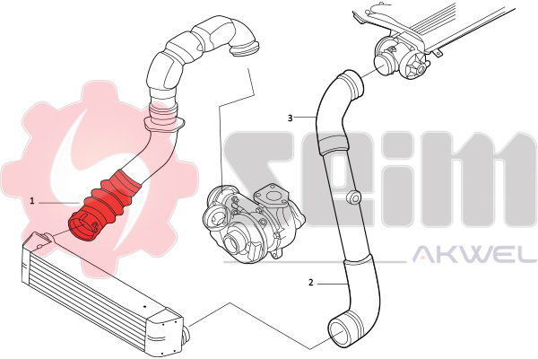 Durites turbo 981727