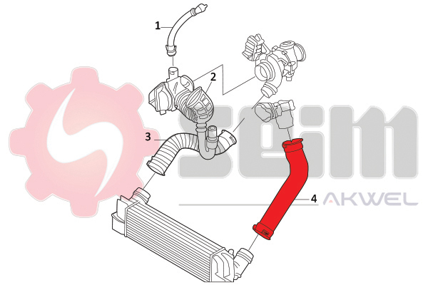 Durites turbo 981740