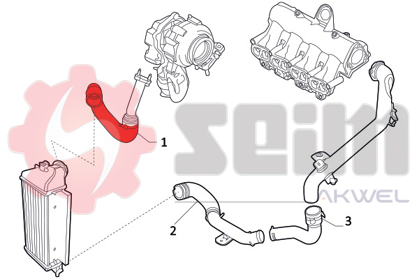 Durites turbo 981753