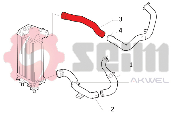 Durites turbo 981755