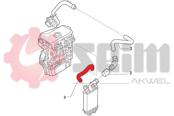 Durites turbo 981764