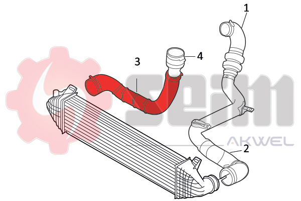 Durites turbo 981795