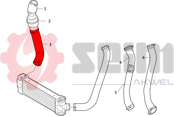 Durites turbo 981808