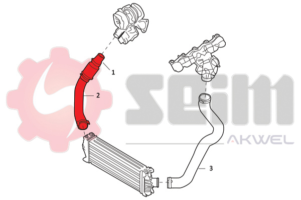 Durites turbo 981814