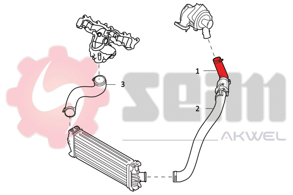 Durites turbo 981816