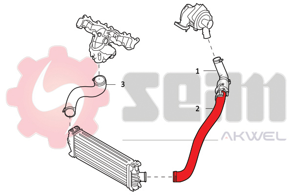 Durites turbo 981817