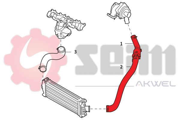 Durites turbo 981818