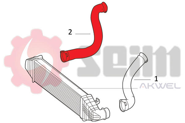 Durites turbo 981854