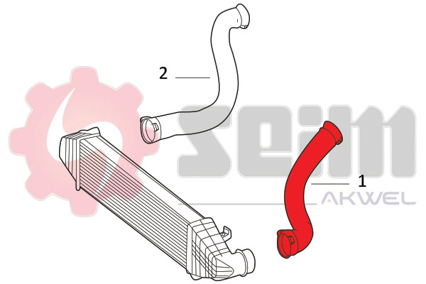 Durites turbo 981855