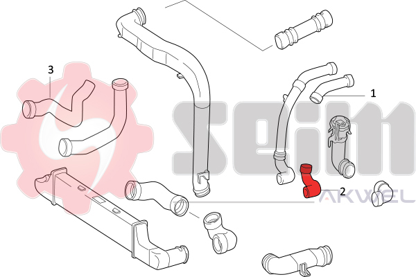 Durites turbo 981863