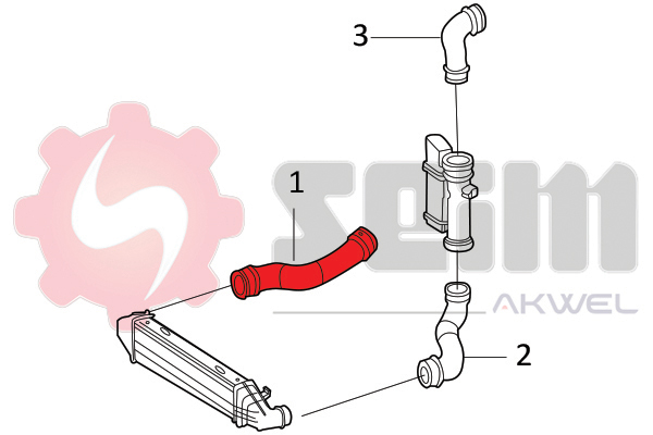 Durites turbo 981865