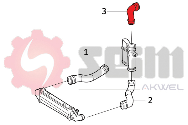 Durites turbo 981872