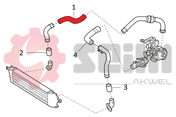 Durites turbo 981875