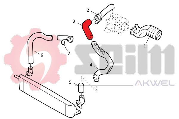 Durites turbo 981876