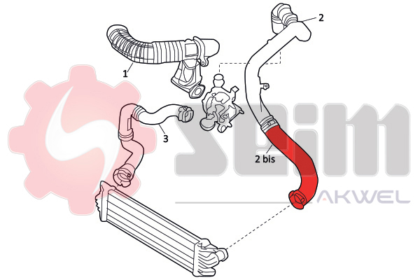 Durites turbo 981912