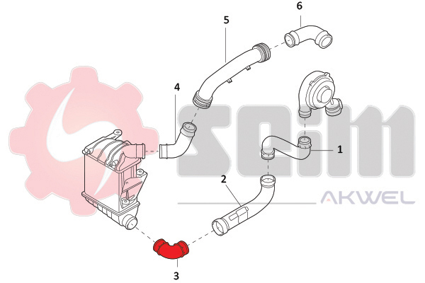 Durites turbo 981923